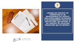 Résolution contrat de fournitures